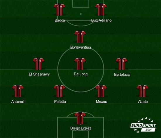 马尔基西奥：国米拥有意甲最强阵容；没想到齐沃能有如此表现