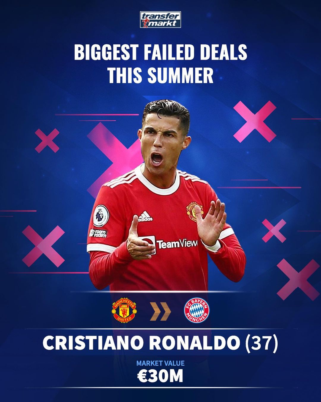 C罗成为格斗推广公司股东，并表示与后者具有相同的价值观