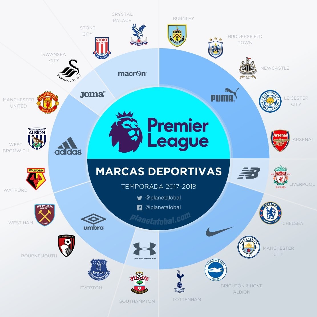 ESPN：阿尔维斯敲定收购葡乙球队细节，计划借此复出踢球（ESPN：阿尔维斯已敲定收购葡乙队细节，拟借此重启球员生涯）