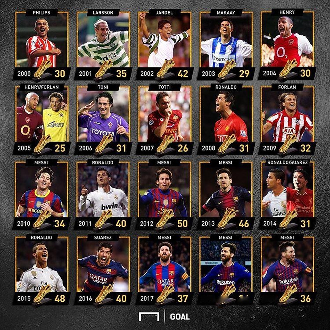 弗洛伦齐谈罗马vs那不勒斯争议判罚：拉赫马尼没有对科内犯规（弗洛伦齐评罗马对那不勒斯判罚争议：拉赫马尼并未对科内犯规）